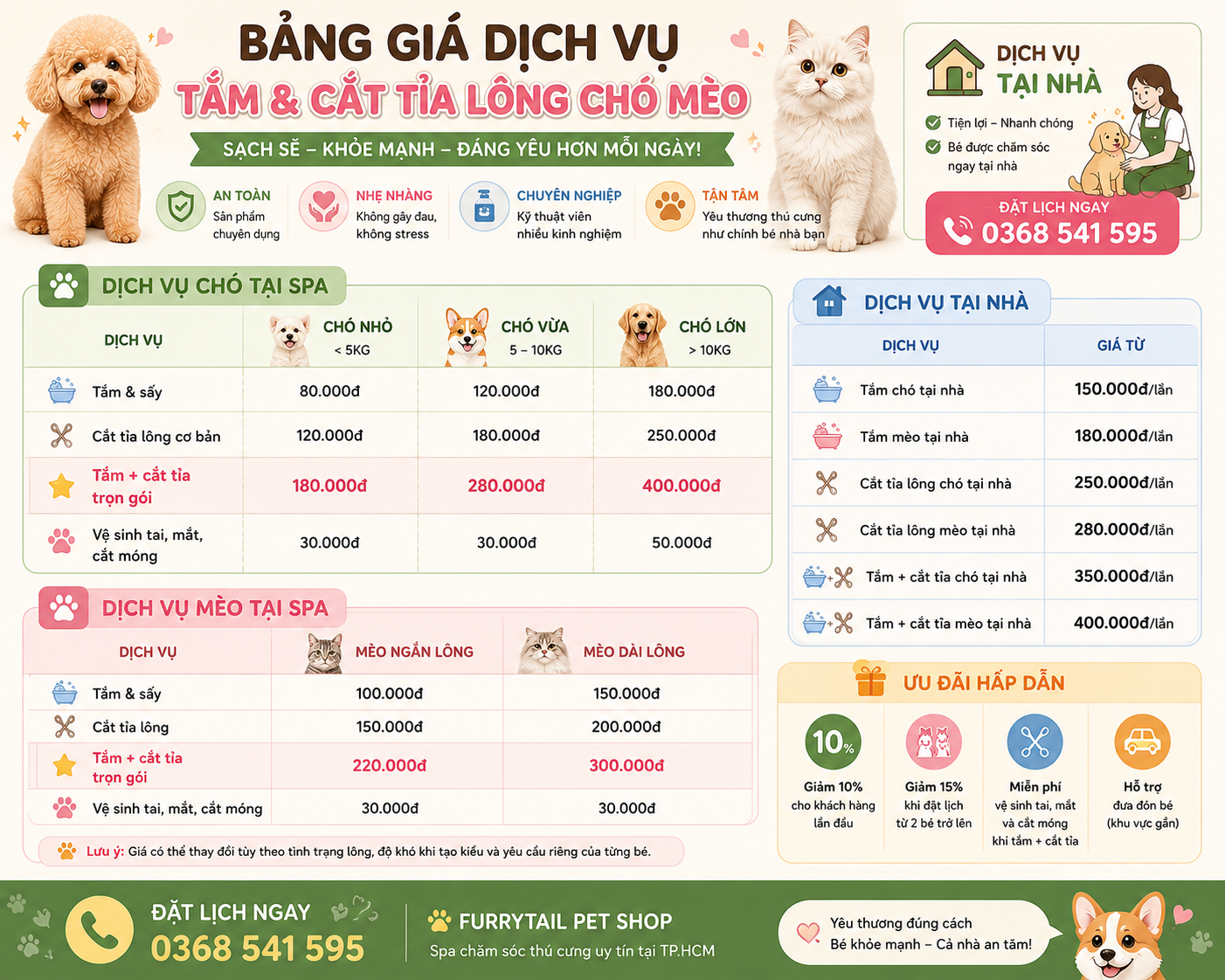 bảng giá cắt tỉa lông cho chó mèo